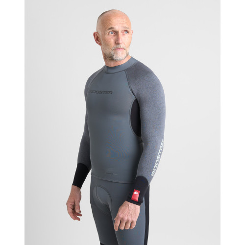 ThermaFlex 1.5mm Top